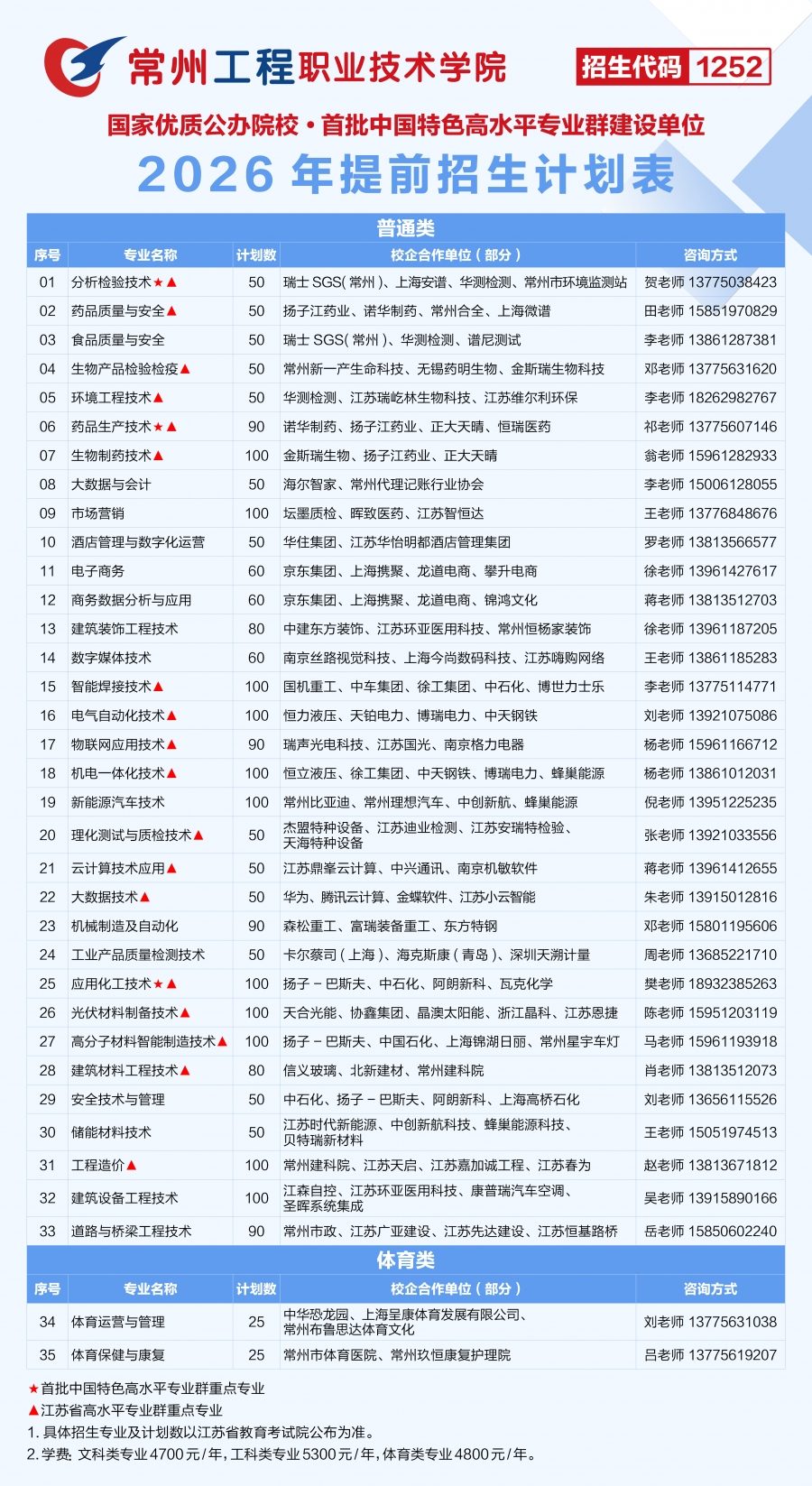 学校2026年提前招生季计划表.jpg.cthumb.jpg
